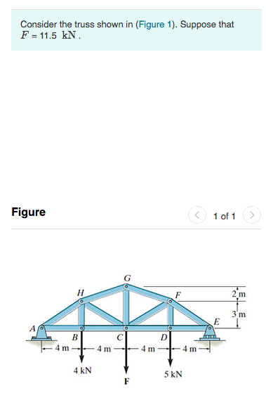 Solved Determine the force in member BC of the truss | Chegg.com