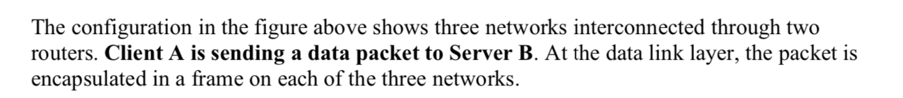 Solved 5. Determine IP and MAC header information for a data | Chegg.com