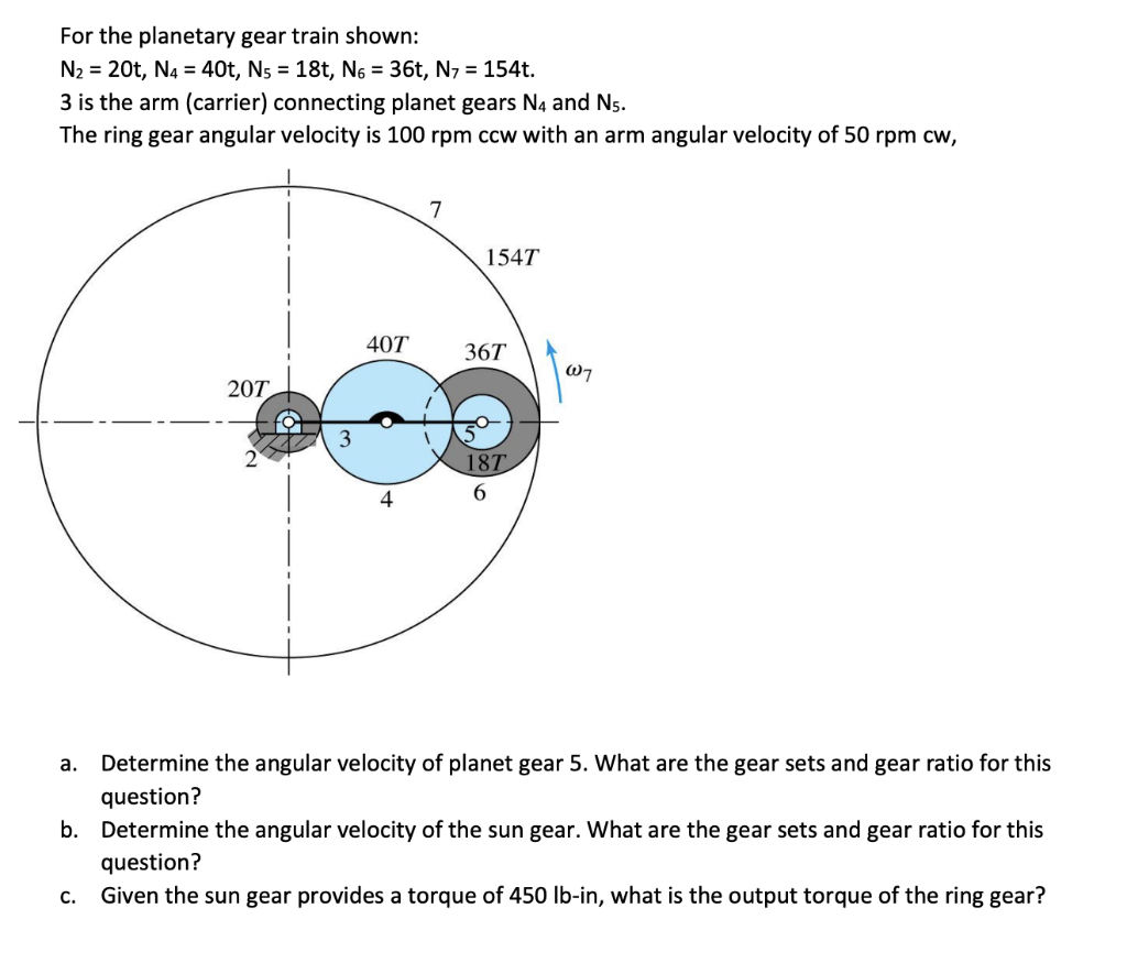 Solved For the planetary gear train shown: | Chegg.com