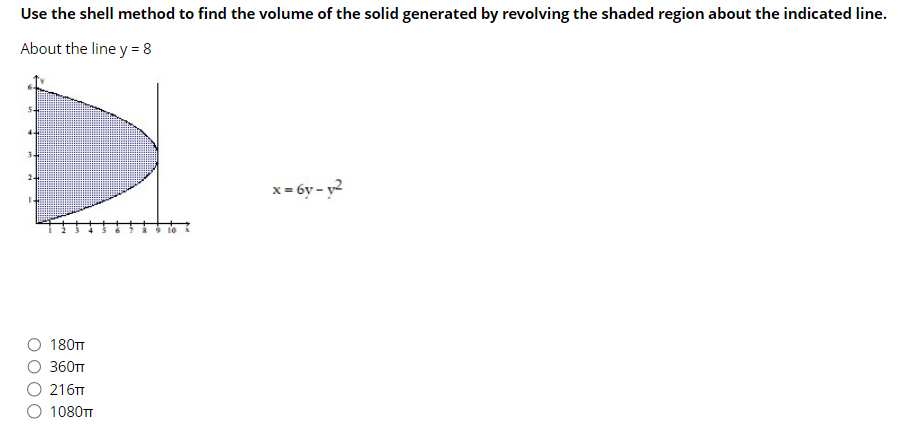 Solved Use the shell method to find the volume of the solid | Chegg.com
