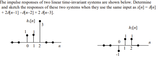 Solved The impulse responses of two linear time-invariant | Chegg.com