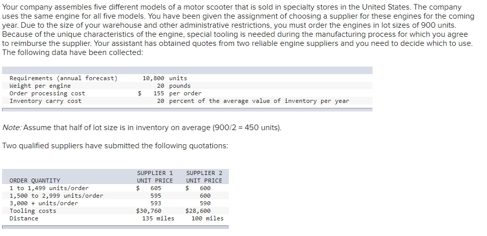 Your company assembles five different models of a | Chegg.com