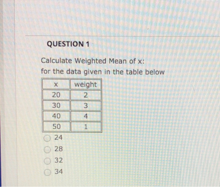 Solved QUESTION 1 Calculate weighted Mean of x: for the data | Chegg.com