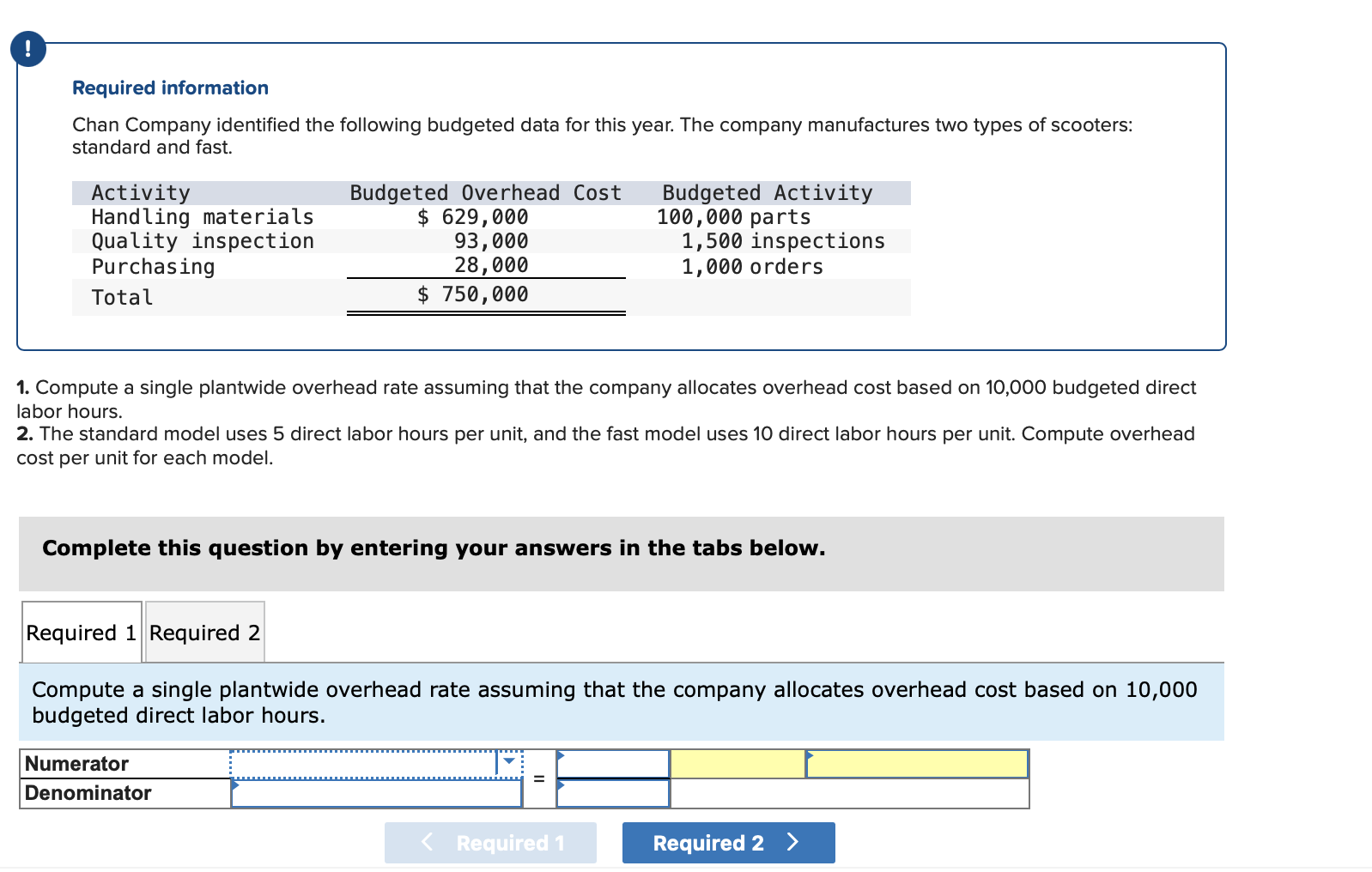 solved-required-information-chan-company-identified-the-chegg