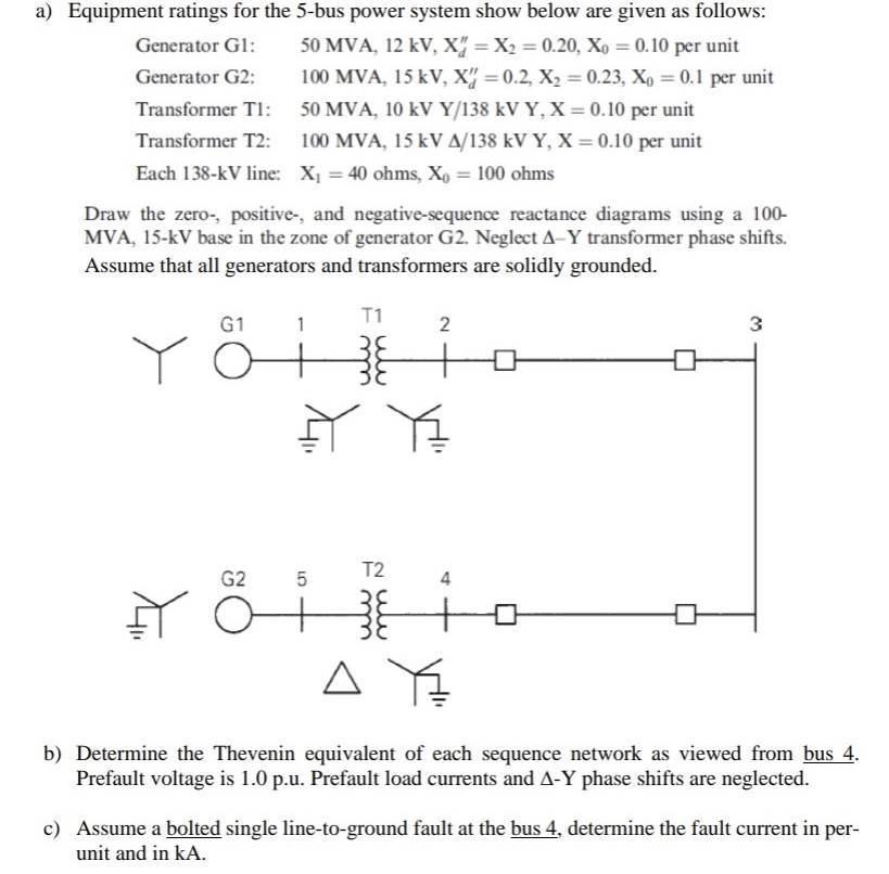 a) Equipment ratings for the 5-bus power system show | Chegg.com