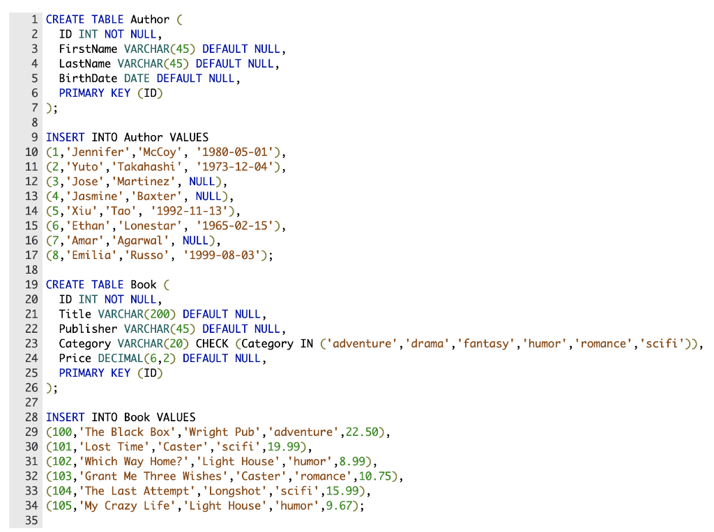 solved-add-a-where-clause-to-restrict-the-result-table-to-chegg