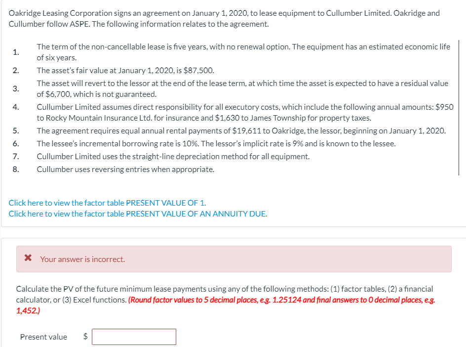 Solved Oakridge Leasing Corporation signs an agreement on