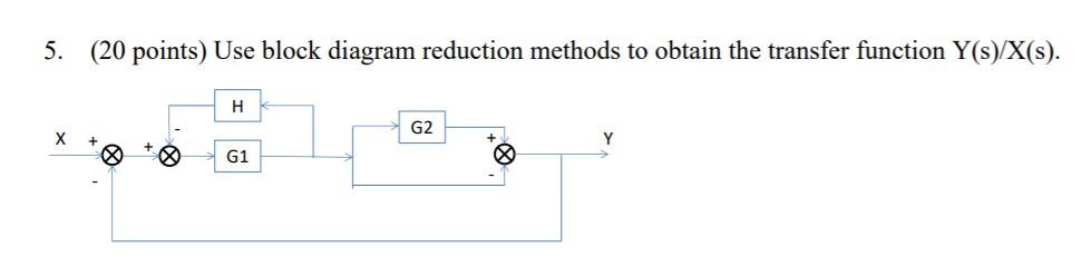 Solved 5. (20 points) Use block diagram reduction methods to | Chegg.com