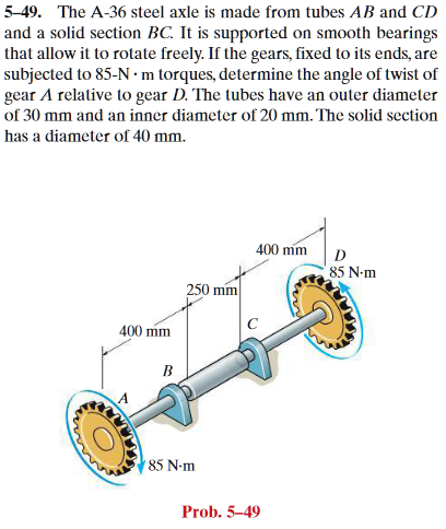 Solved 5-49 This is a Strengths of Materials question | Chegg.com