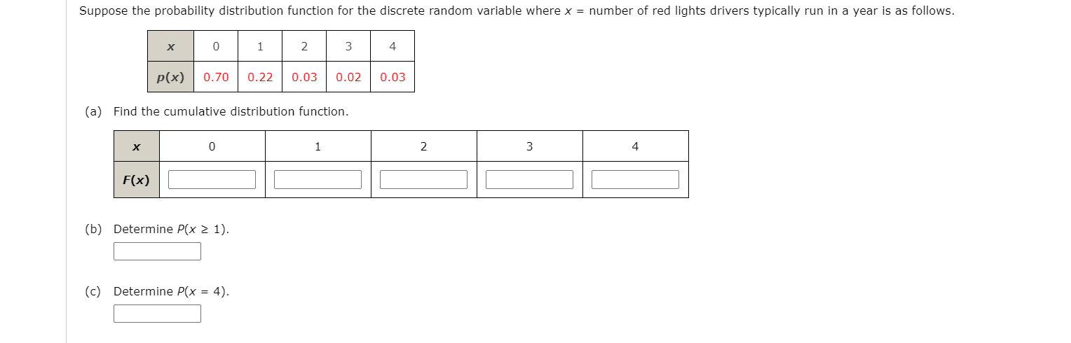 Solved Suppose the probability distribution function for the | Chegg.com