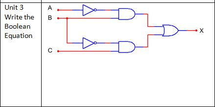 Solved Unit 3 Write The B Boolean Equation | Chegg.com