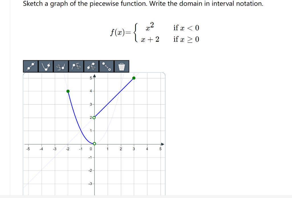 Solved Sketch a graph of the piecewise function. Write the | Chegg.com