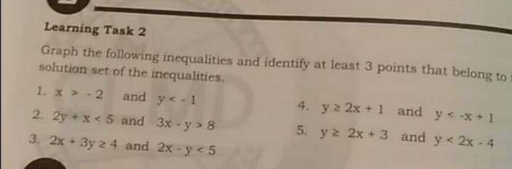 Solved Learning Task 2 Graph The Following Inequalities And Chegg Com