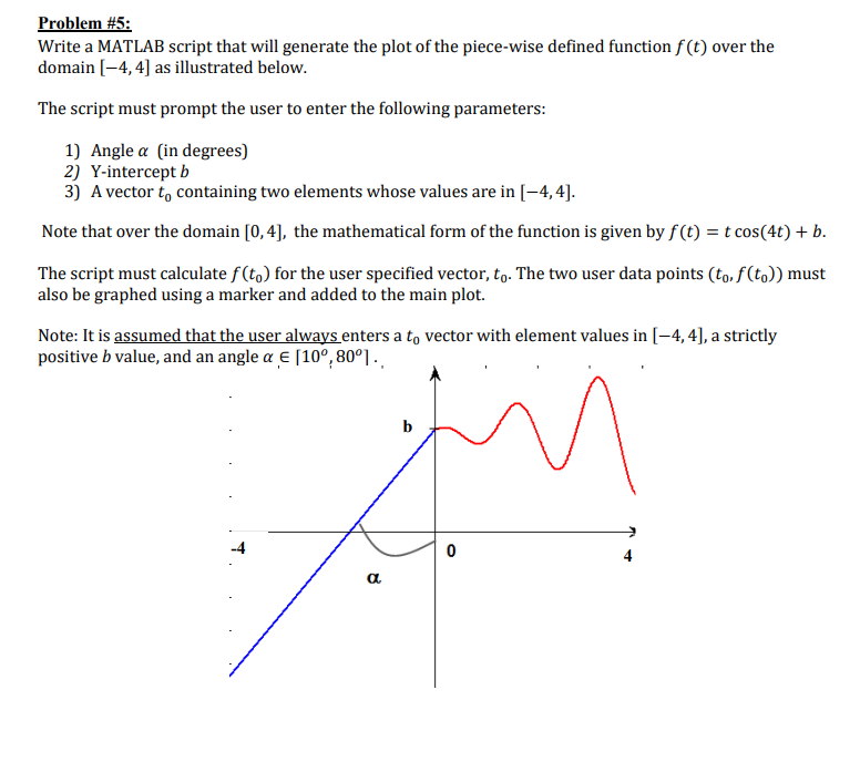 Solved Problem #5: Write a MATLAB script that will generate | Chegg.com