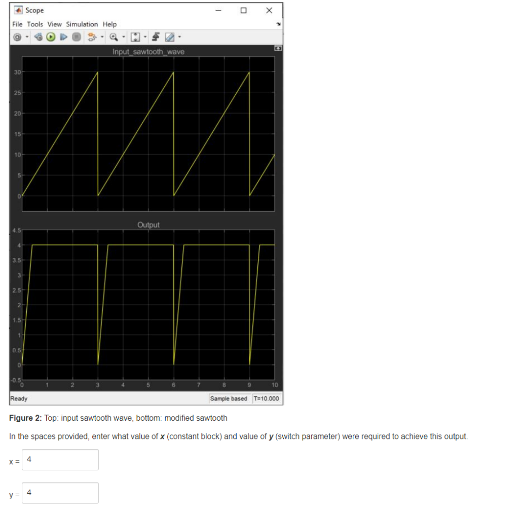 Solved The Simulink Model Shown Below In Figure Outputs Chegg Com