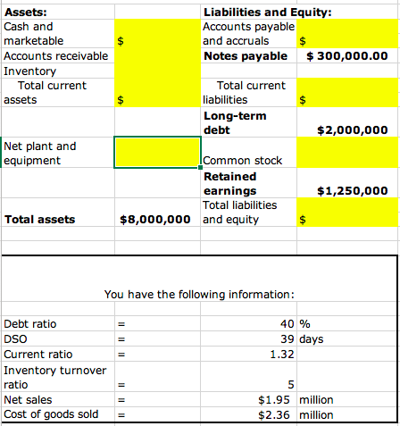 Solved Complete the balance sheet (Round answers to | Chegg.com