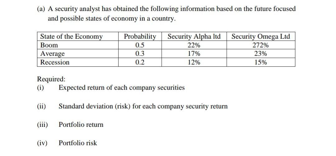 A security analyst is reviewing information regarding recent vulnerabilities