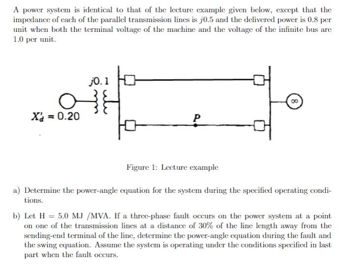 A power system is identical to that of the lecture example given below, except that the
impedance of each of the parallel tra