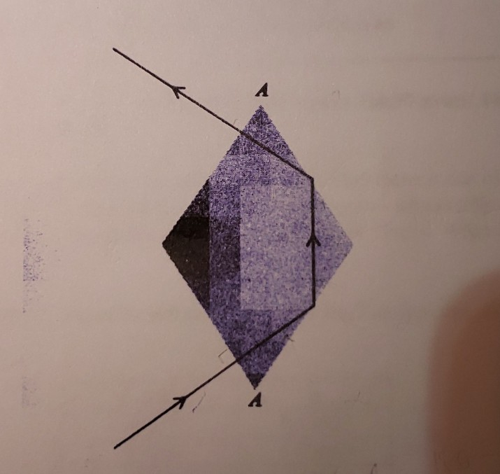 Solved A Wave Enter A Mooney Rhomb See Figure With An A