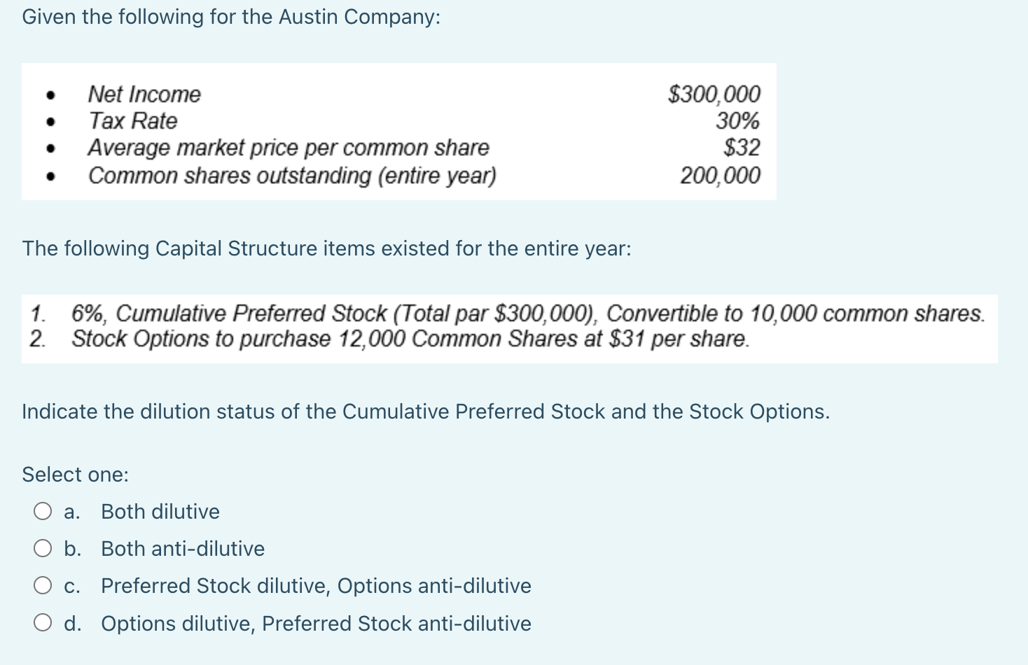 Solved Given the following for the Austin Company: Net | Chegg.com