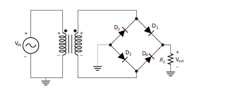 Solved Design and simulate a full wave rectifier that meets | Chegg.com