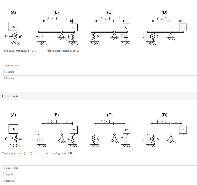 The natural frequency of \( (C) \) is the natural frequency of \( (B) \)
greater than
equal to
less than
Question 4
I he damp