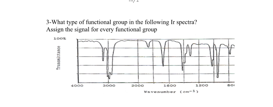 Solved 3-What type of functional group in the following Ir | Chegg.com