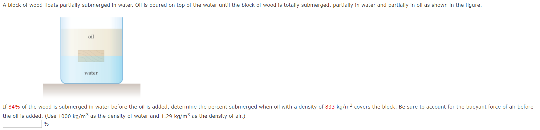 Solved the oil is added. (Use 1000 kg/m3 as the density of | Chegg.com