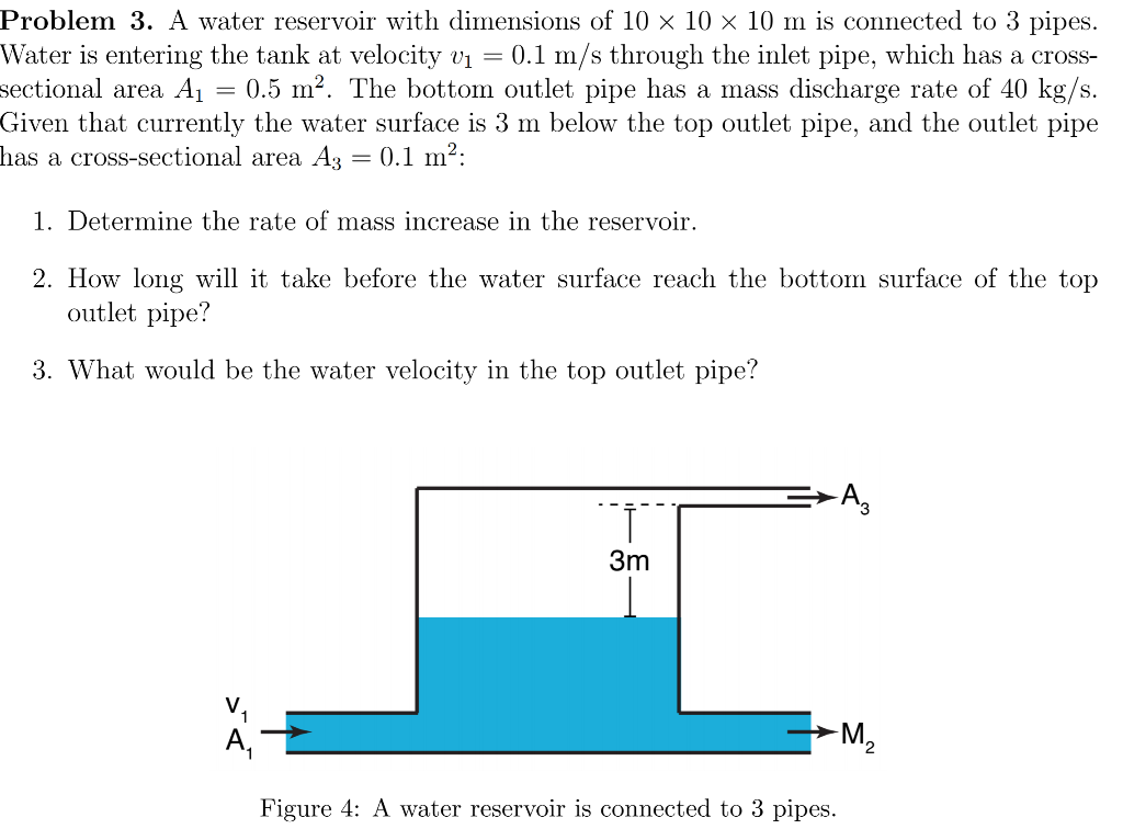 Solved Problem 3. A water reservoir with dimensions of 10 × | Chegg.com