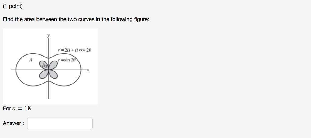 Solved (1 point) Find the area between the two curves in the | Chegg.com