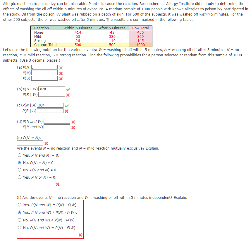 Allergic reactions to poison ivy can be miserable.