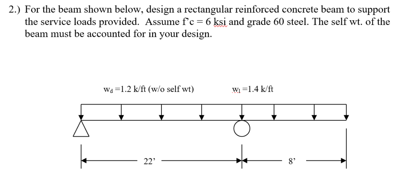 Solved 2.) For the beam shown below, design a rectangular | Chegg.com