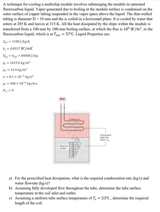 Solved A technique for cooling a multichip module involves