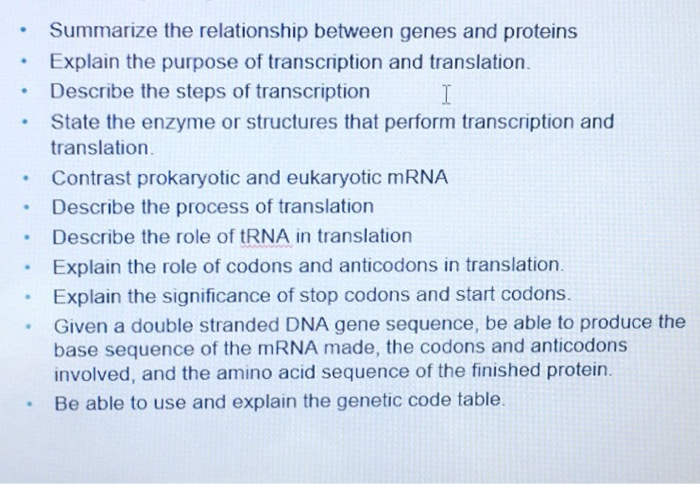 Solved Summarize the relationship between genes and proteins | Chegg.com