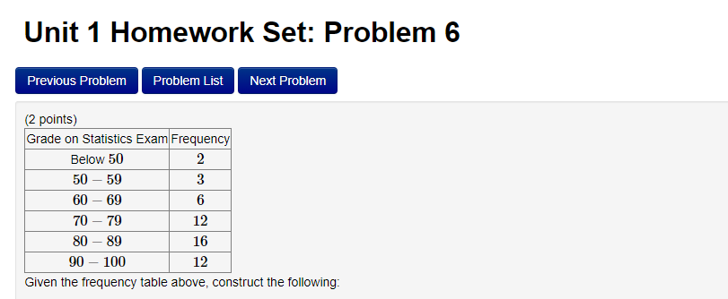 Solved Unit 1 Homework Set: Problem 6 Given the frequency | Chegg.com