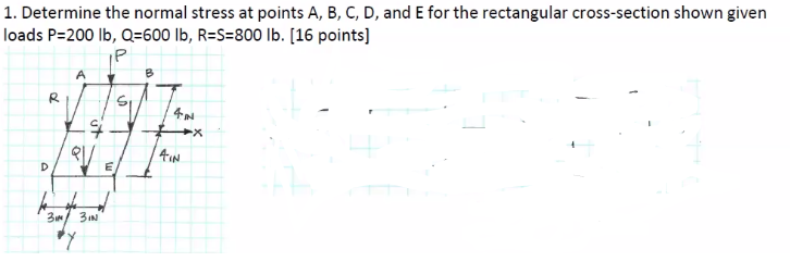 Solved Determine the normal stress at points A, B, C, D and | Chegg.com