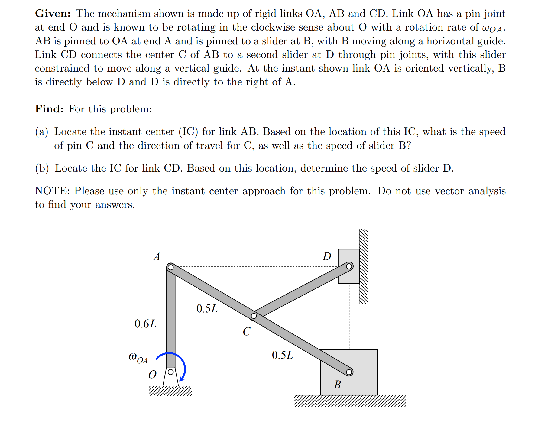 Solved Please help me find the instant center for link AB | Chegg.com