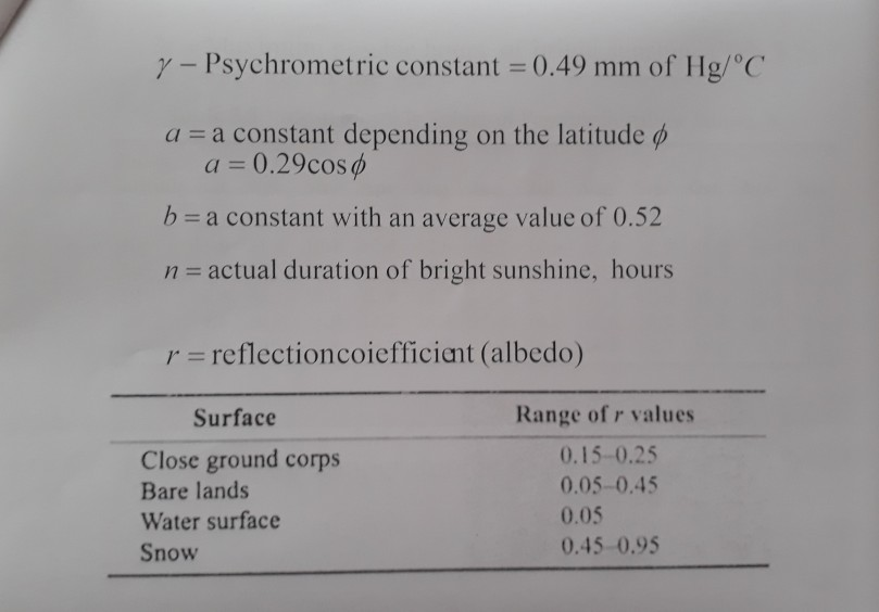 Solved Question Calculate The Potential Evapotranspiration