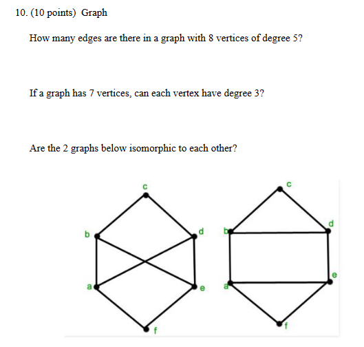 Solved 10. (10 points) Graph How many edges are there in a | Chegg.com