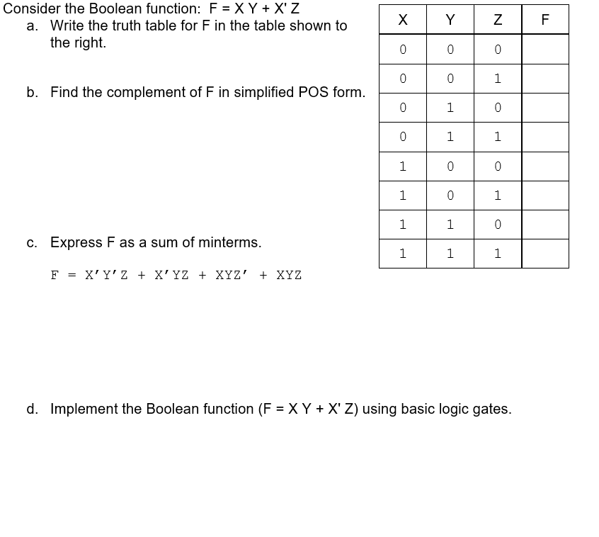 Consider The Boolean Function F X Y X Z A Write Chegg Com