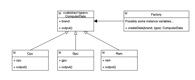 Solved Could you please help me with this assignment? I'm | Chegg.com