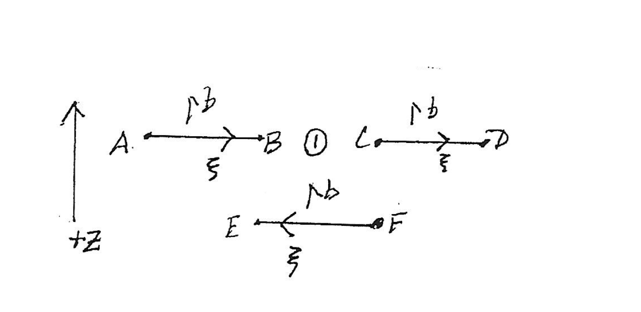 Solved Question 14: ل Three pinned dislocation segments AB, | Chegg.com