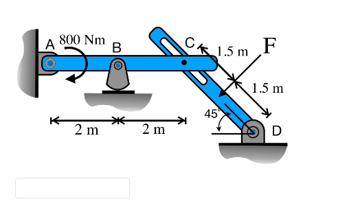 Solved The system shown in the figure is subjected to a | Chegg.com