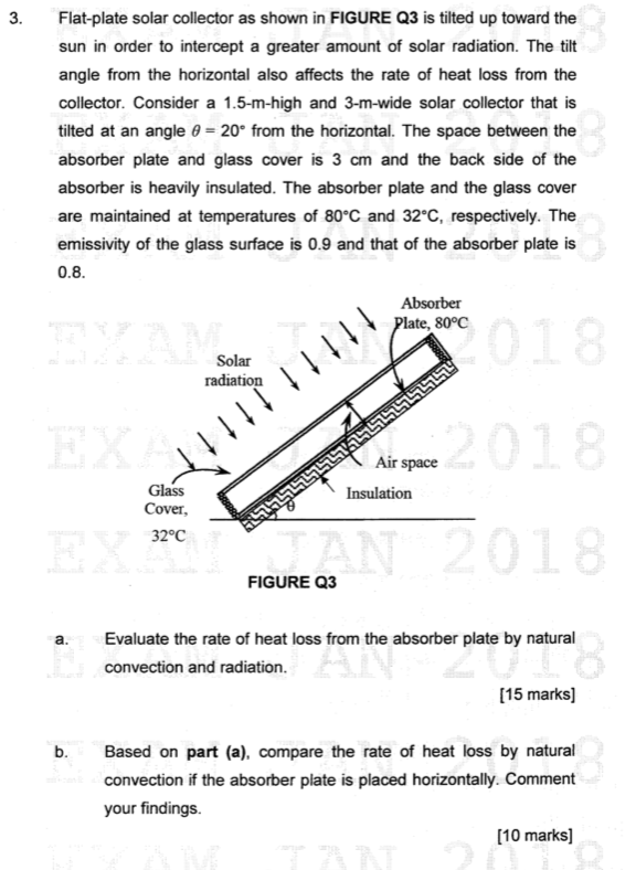 Solved 3. Flat-plate Solar Collector As Shown In FIGURE Q3 | Chegg.com