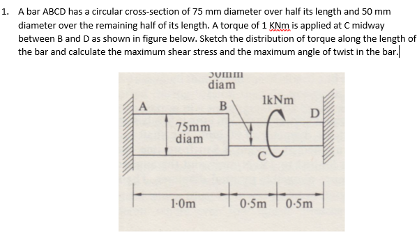 Solved A bar ABCD has a circular cross-section of 75 mm | Chegg.com