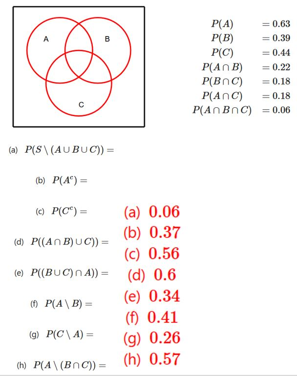 Solved The text in red are the answ…