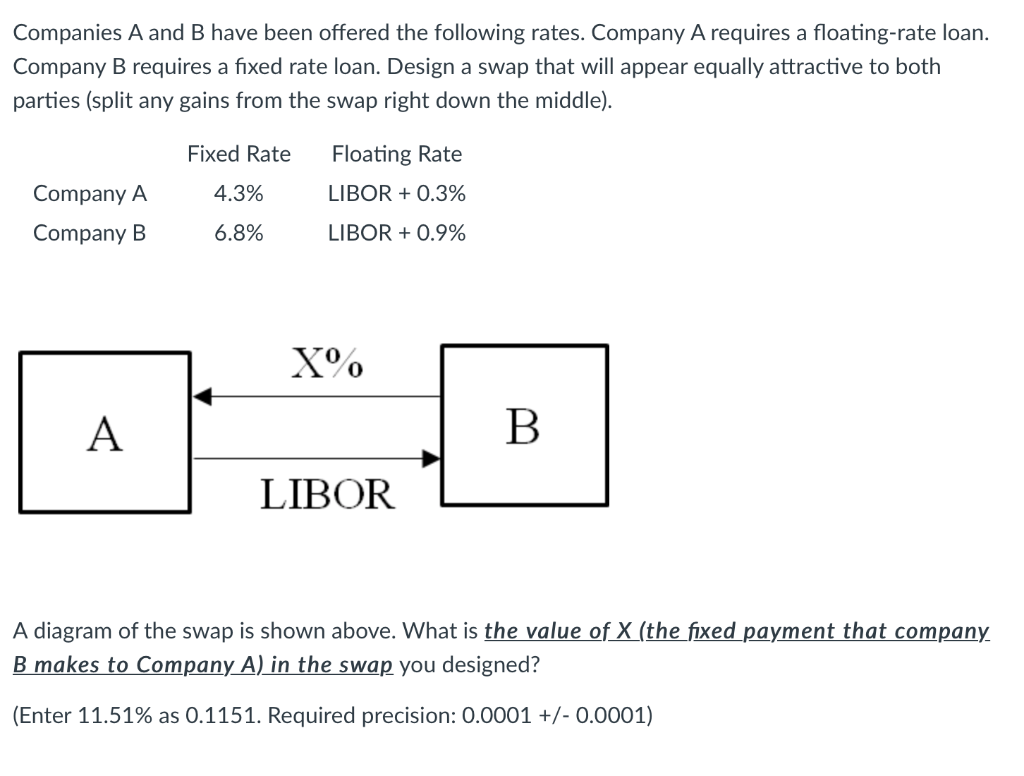 Solved Companies A And B Have Been Offered The Following | Chegg.com