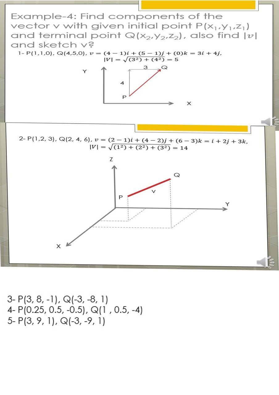 Solved Example 4 Find Components Of The Vector V With Gi Chegg Com