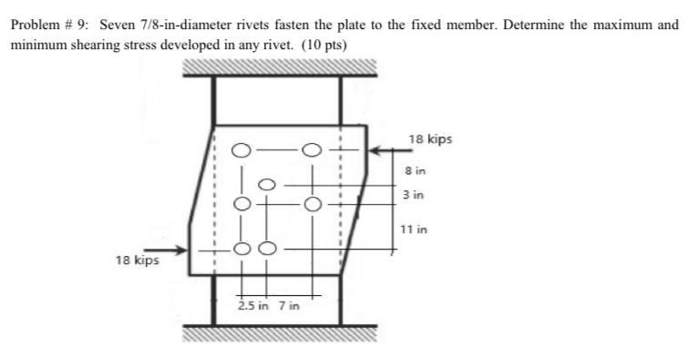 Solved SUBJECT: Mechanics of Deformable Bodies | Chegg.com