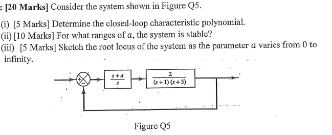 Solved = [20 Marks] Consider the system shown in Figure Q5. | Chegg.com